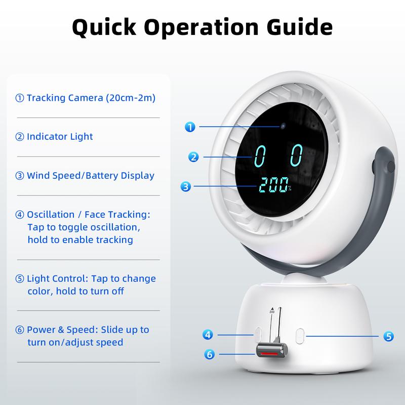 SmartTrack™ Auto-Follow Cooling Fan