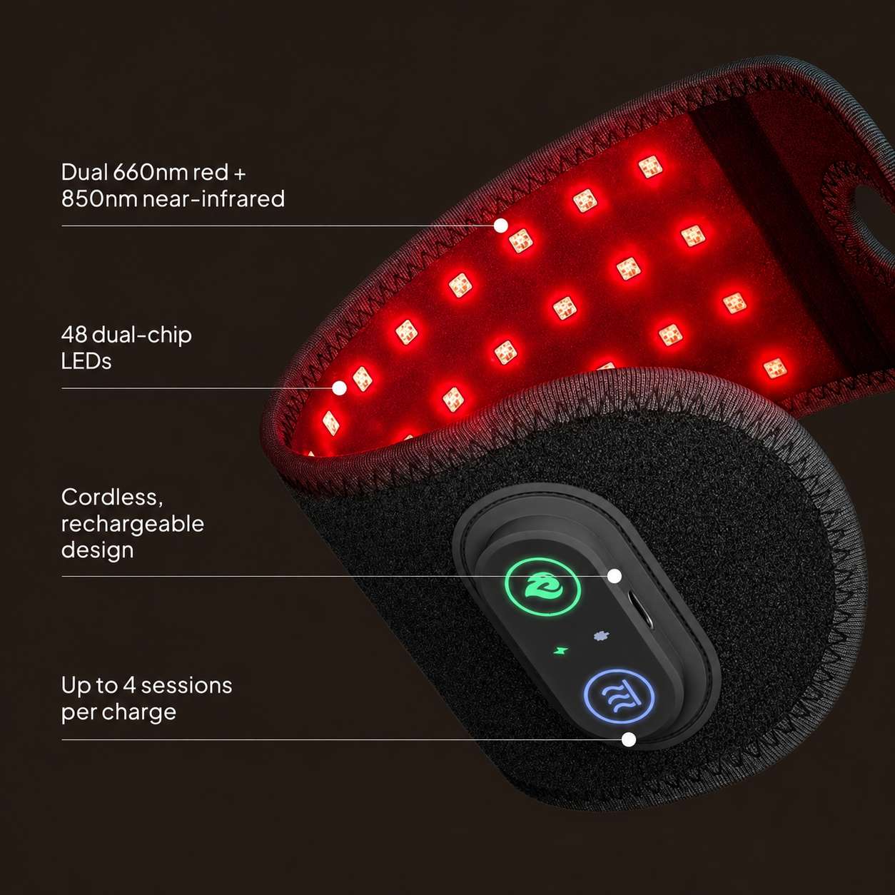 TheraWrap Avanzado de Muñeca con Doble Luz
